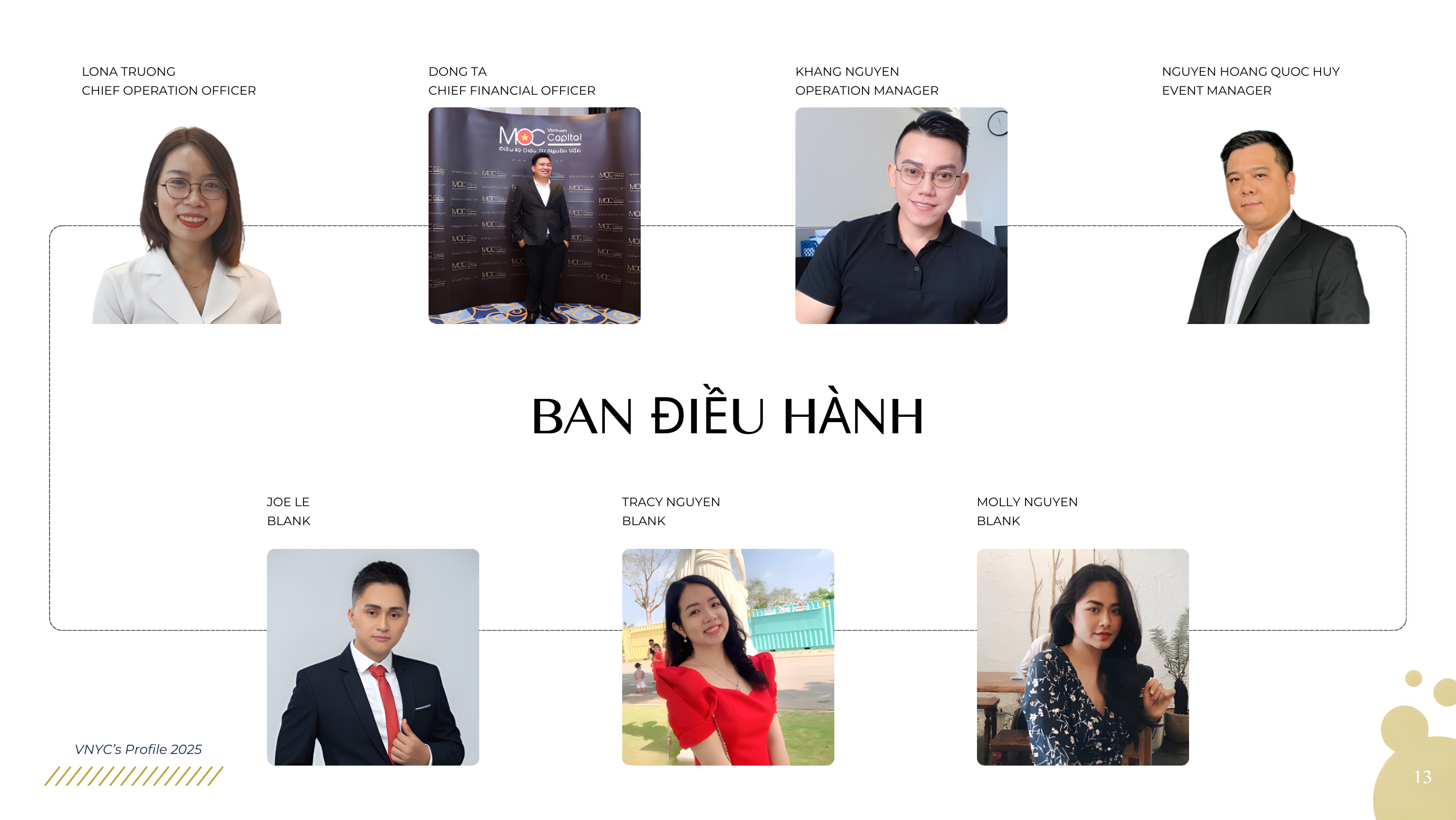 VNYC 경영진